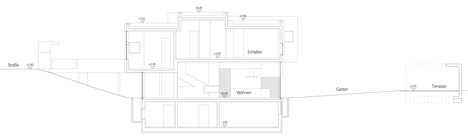 Private House in Cologne by SMO Architektur Private House in Cologne by SMO Architektur