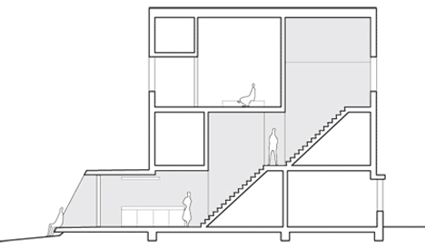 SH House by BaksvanWengerden SH House by BaksvanWengerden