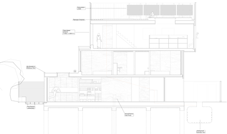 Slip House by Carl Turner Architects Slip House by Carl Turner Architects