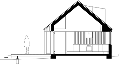 Summer House by Mikael Bergquist Summer House by Mikael Bergquist