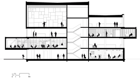 The Library by COBE and Transform