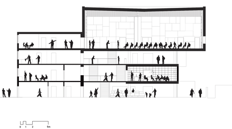 The Library by COBE and Transform
