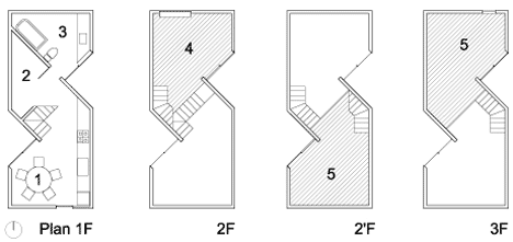 W-Window House by ALPHAville W-Window House by ALPHAville