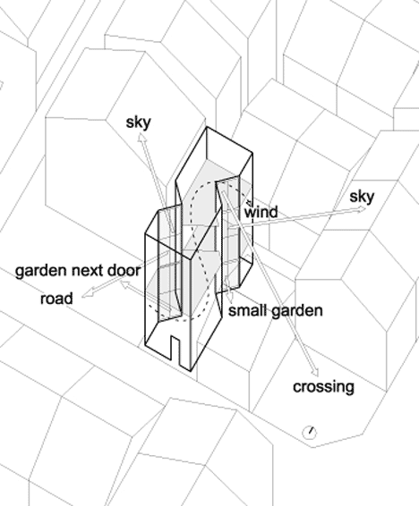 W-Window House by ALPHAville W-Window House by ALPHAville