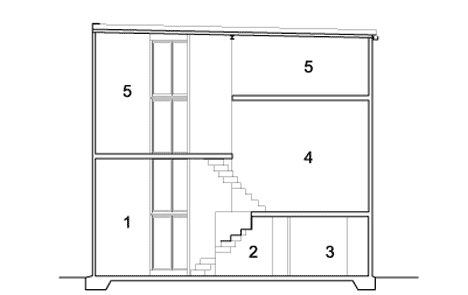 W-Window House by ALPHAville W-Window House by ALPHAville