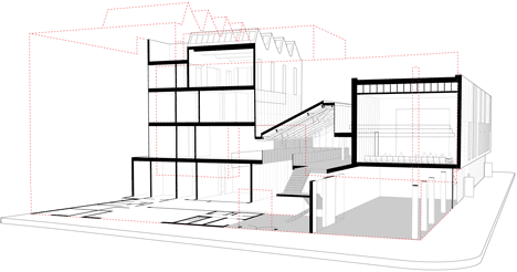 The Dyson Building by Haworth Tompkins The Dyson Building by Haworth Tompkins