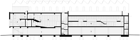 The Dyson Building by Haworth Tompkins The Dyson Building by Haworth Tompkins