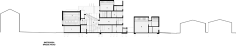 The Dyson Building by Haworth Tompkins The Dyson Building by Haworth Tompkins