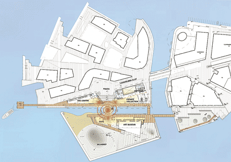 Astrup Fearnley Museet by Renzo Piano Building Workshop