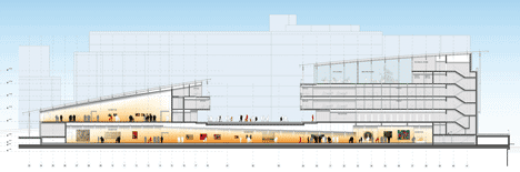 Astrup Fearnley Museet by Renzo Piano Building Workshop