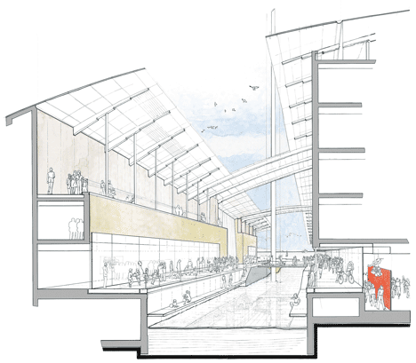 Astrup Fearnley Museet by Renzo Piano Building Workshop