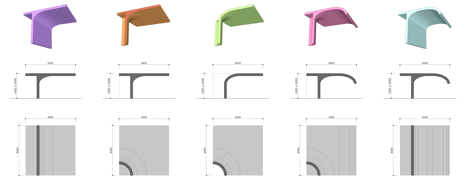 Daum Space by Mass Studies Daum Space by Mass Studies