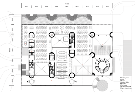 Daum Space by Mass Studies Daum Space by Mass Studies
