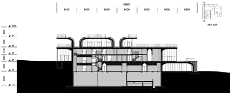 Daum Space by Mass Studies Daum Space by Mass Studies