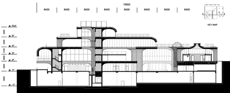 Daum Space by Mass Studies Daum Space by Mass Studies