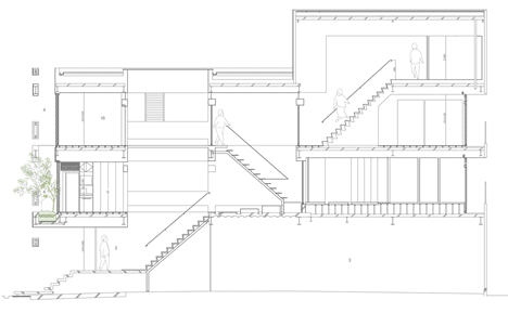 dezeen_Machi Building by UID Architects