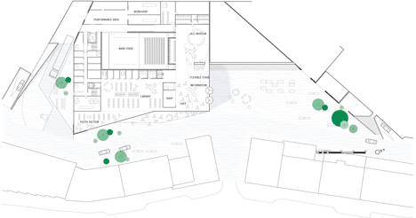 Plassen Cultural Centre by 3XN Plassen Cultural Centre by 3XN