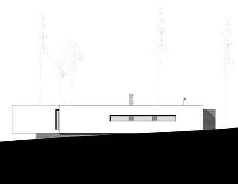 U House by Jorge Graca Costa