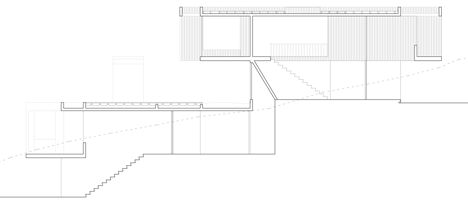 Casa El Pangue by Elton + Leniz Casa El Pangue by Elton + Leniz