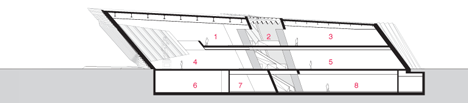 Eli and Edythe Broad Art Museum by Zaha Hadid Eli and Edythe Broad Art Museum by Zaha Hadid