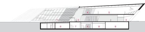 Eli and Edythe Broad Art Museum by Zaha Hadid Eli and Edythe Broad Art Museum by Zaha Hadid