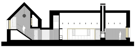 House in Blacksod Bay by Tierney Haines Architects House in Blacksod Bay by Tierney Haines Architects