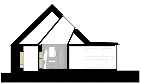 House in Blacksod Bay by Tierney Haines Architects House in Blacksod Bay by Tierney Haines Architects