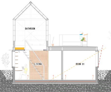 House in Yamasaki by Tato Architects