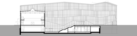 Malopolska Garden of Arts by Ingarden and Ewy