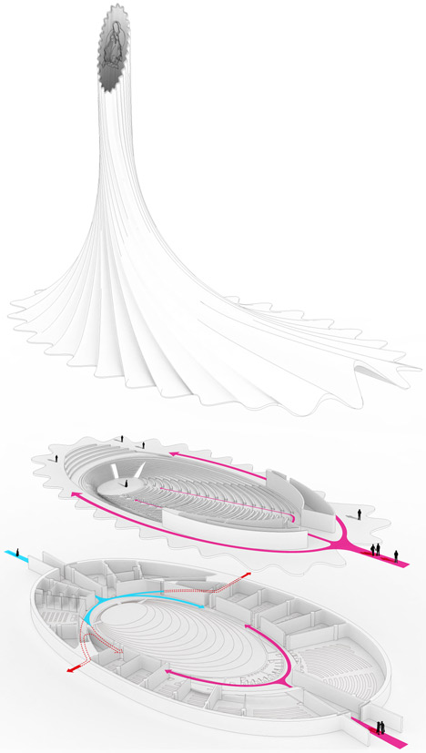 Miami Chapel By FREE Miami Chapel By FREE