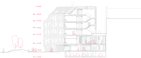 MySpace student housing in Trondheim by MEK Architects MySpace student housing in Trondheim by MEK Architects