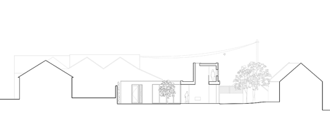 Orchard House by Studio Orchard House by Studio