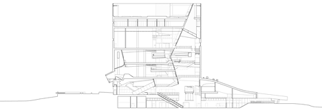 Perot Museum of Nature and Science by Morphosis Perot Museum of Nature and Science by Morphosis