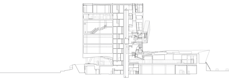Perot Museum of Nature and Science by Morphosis Perot Museum of Nature and Science by Morphosis