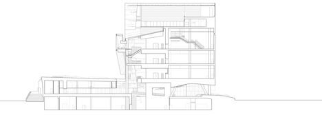 Perot Museum of Nature and Science by Morphosis Perot Museum of Nature and Science by Morphosis