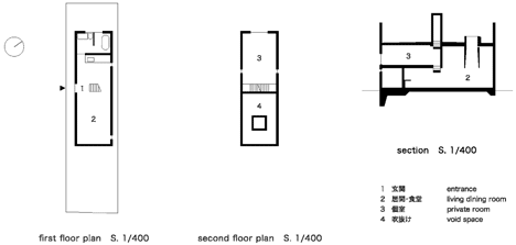 Ryusenji House by Tomoaki Uno Architects