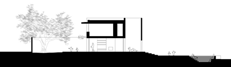 Three Courtyards House by Miguel Marcelino