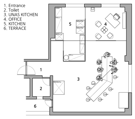 Una's Kitchen by Nordic Bros Design Community