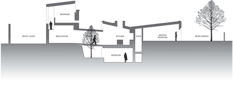 Flynn Mews by LOHA Flynn Mews by LOHA