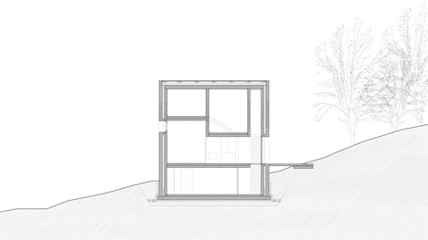Haus Rüscher by OLKRÜF Haus Rüscher by OLKRÜF