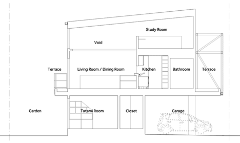 House F by Ido Kenji House F by Ido Kenji