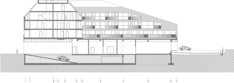 Shopping Roof Apartments by OFIS Arhitekti