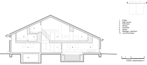 Villa Solaire by JKA and FUGA