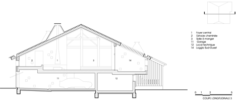Villa Solaire by JKA and FUGA