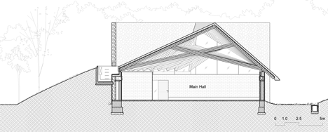 Dailai Conference Hall by Vo Trong Nghia