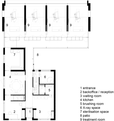 Dentist with a View by Shift architecture urbanism Dentist with a View by Shift architecture urbanism
