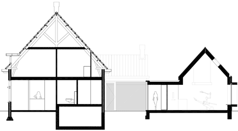 Dentist with a View by Shift architecture urbanism Dentist with a View by Shift architecture urbanism