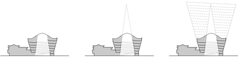 Guggenheim Extension Story by Oiio Architecture Office Guggenheim Extension Story by Oiio Architecture Office