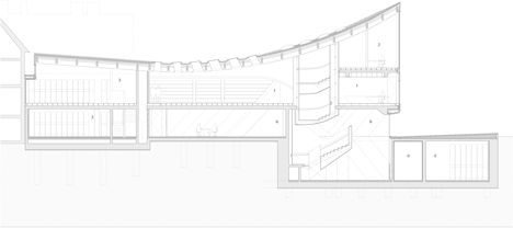 Middle East Centre at St Antony's College Oxford by Zaha Hadid Middle East Centre at St Antony's College Oxford by Zaha Hadid