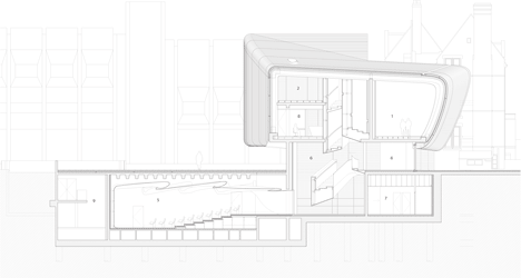 Middle East Centre at St Antony's College Oxford by Zaha Hadid Middle East Centre at St Antony's College Oxford by Zaha Hadid